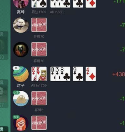 qqpoker外挂复盘检查表示意